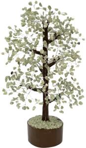 Alternative Distribution Crystal Tree Green Avent Large